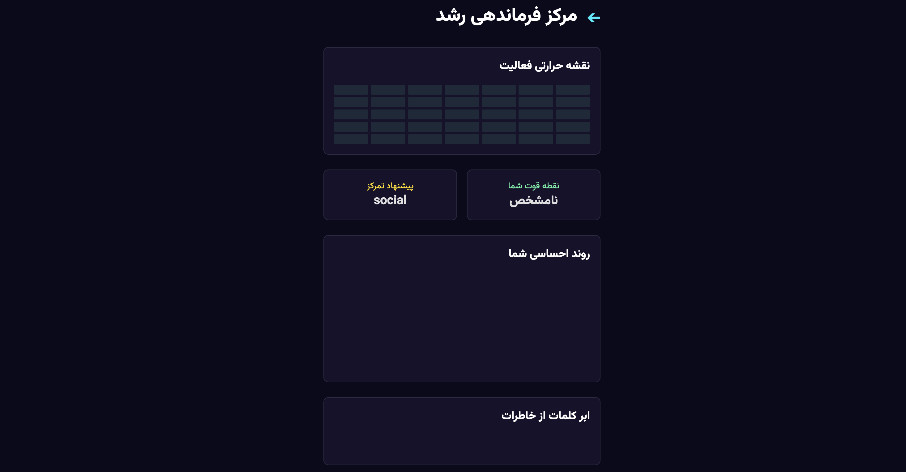 صفحه داشبورد اپلیکیشن